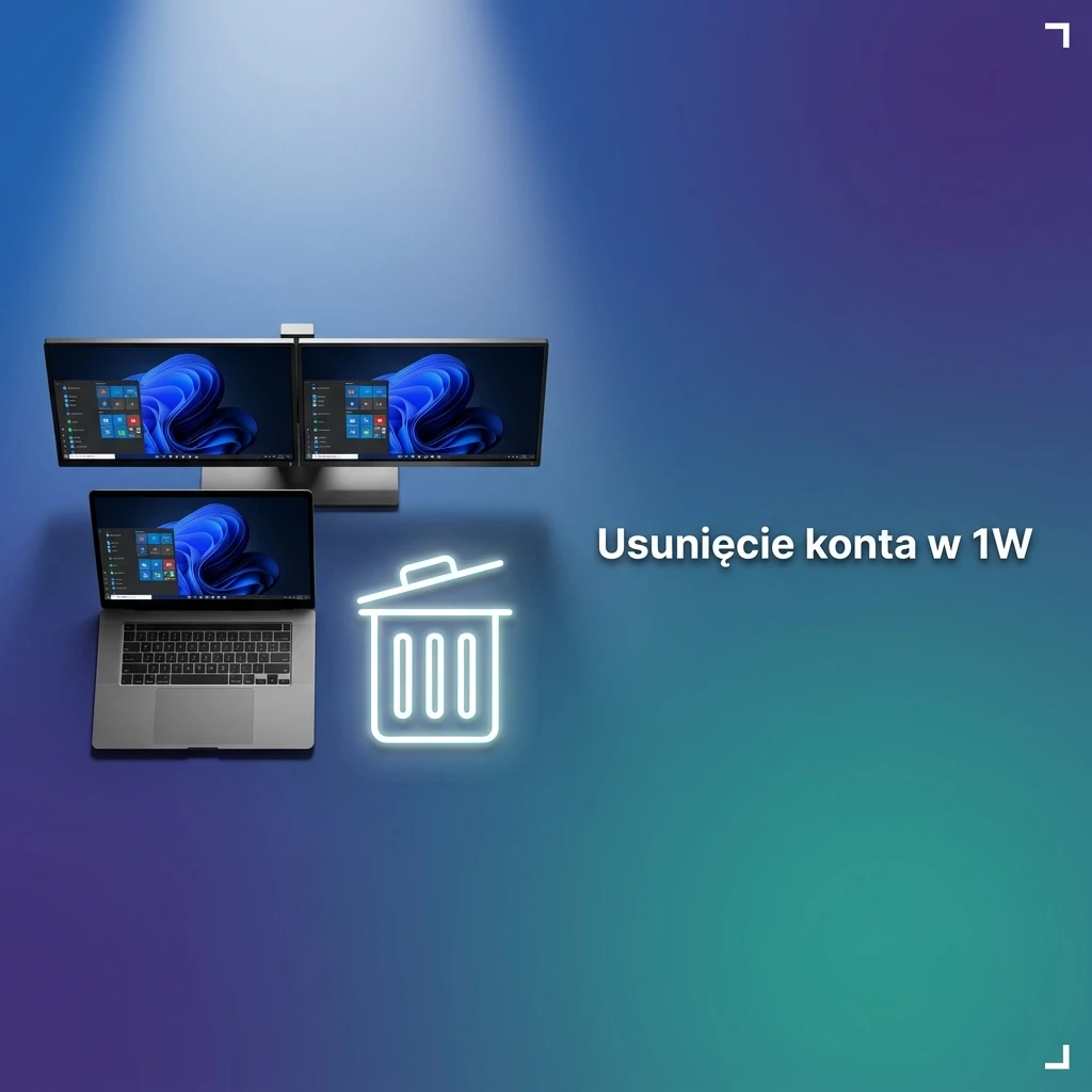 Kroki usuwania konta w 1W: logowanie, kontakt z obsługą, weryfikacja tożsamości i potwierdzenie zamknięcia.